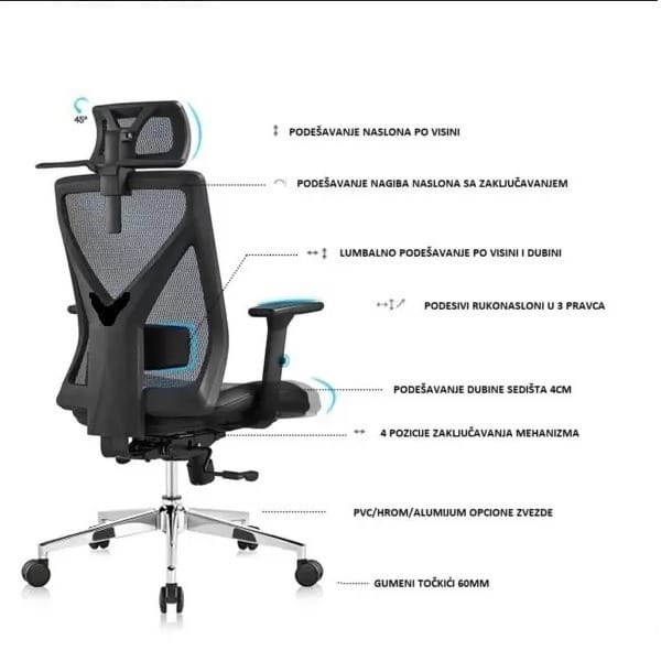 Kancelarijska stolica Ergodynamic Standard