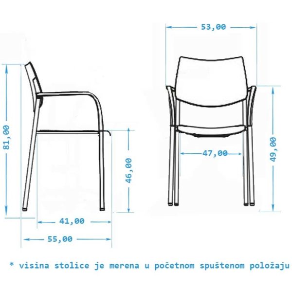 Konferencijska stolica Mantova