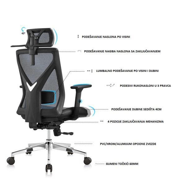 Radna stolica ED4 Bela Coat